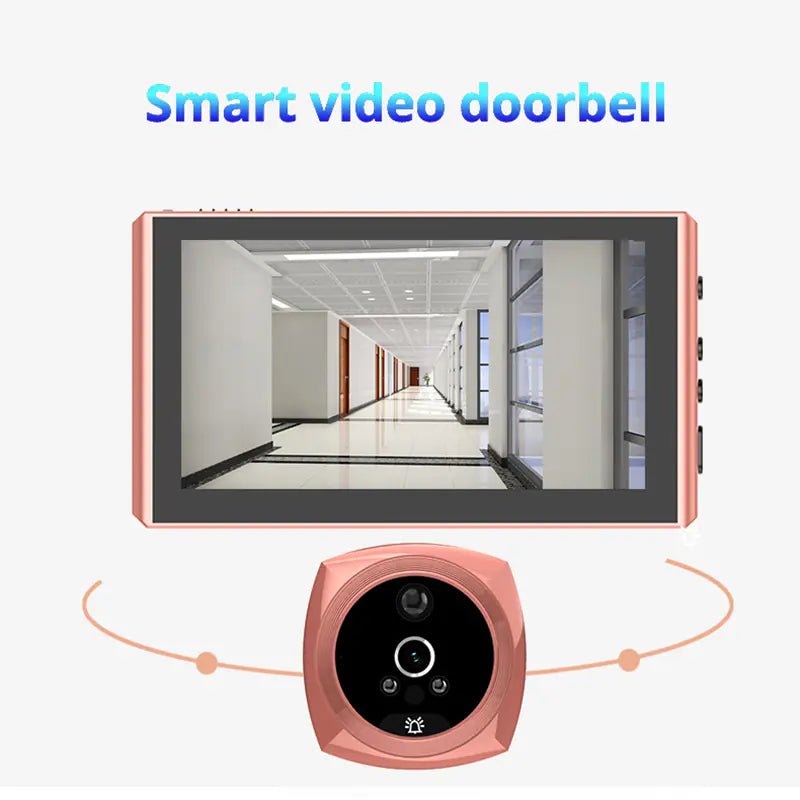 Home Security - Gadgetmanic