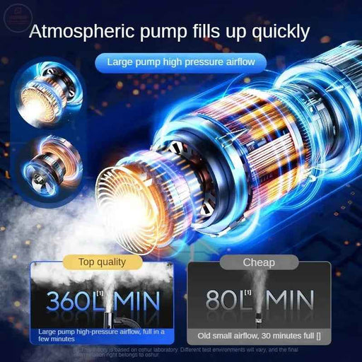 Portable Wireless Air Pump 150psi - Gadgetmanic