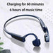 Bone Conduction Wireless Bluetooth - Gadgetmanic