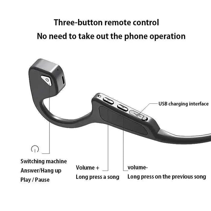 Bone Conduction Wireless Bluetooth - Gadgetmanic