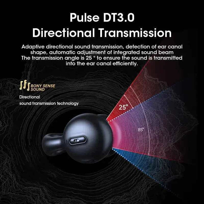 Bone Conduction Wireless Bluetooth - Gadgetmanic