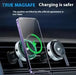 Car Mount Mobile Phone Holder - Gadgetmanic