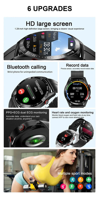 ECG+PPG Smart Watch - Gadgetmanic