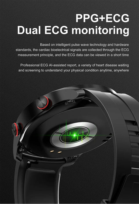 ECG+PPG Smart Watch - Gadgetmanic
