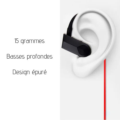 K98 Sports Bluetooth Earphones (Wireless Headphones) - Gadgetmanic