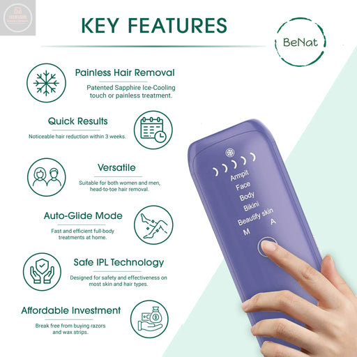 Laser IPL Hair Removal - Gadgetmanic