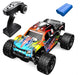 Remote Control Car - Gadgetmanic