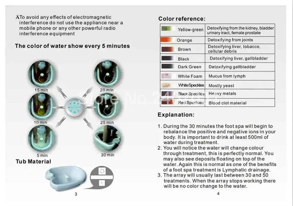 Revitalize Body Detox Technology - Ultimate Cleanse for Energy and Wellness - Gadgetmanic