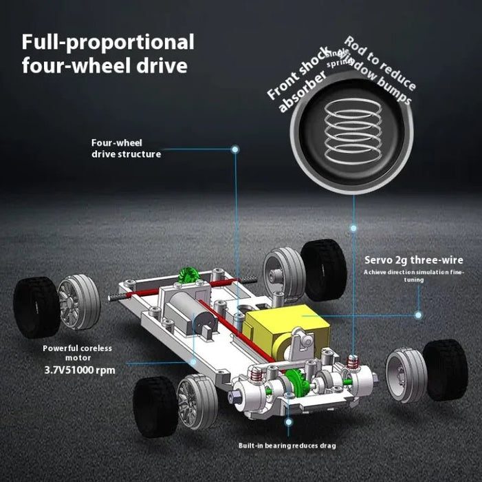 Speed Drifter RC Car - Gadgetmanic