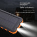 Waterproof Solar Power Bank - Gadgetmanic